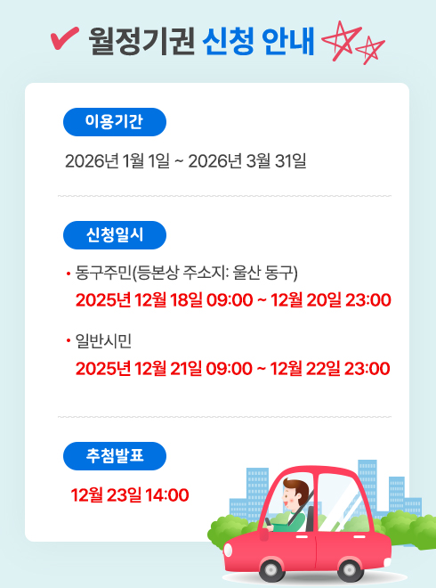 월 정기권 신청 안내
이용기간
- 2026년 1월 1일 ~ 2026년 3월 31일
신청일시
- 동구주민: 2025년 12월 18일 09:00 ~ 12월 20일 23:00
- 일반시민: 2025년 12월 21일 09:00 ~ 12월 22일 23:00
추첨발표
- 12월 23일 14:00
